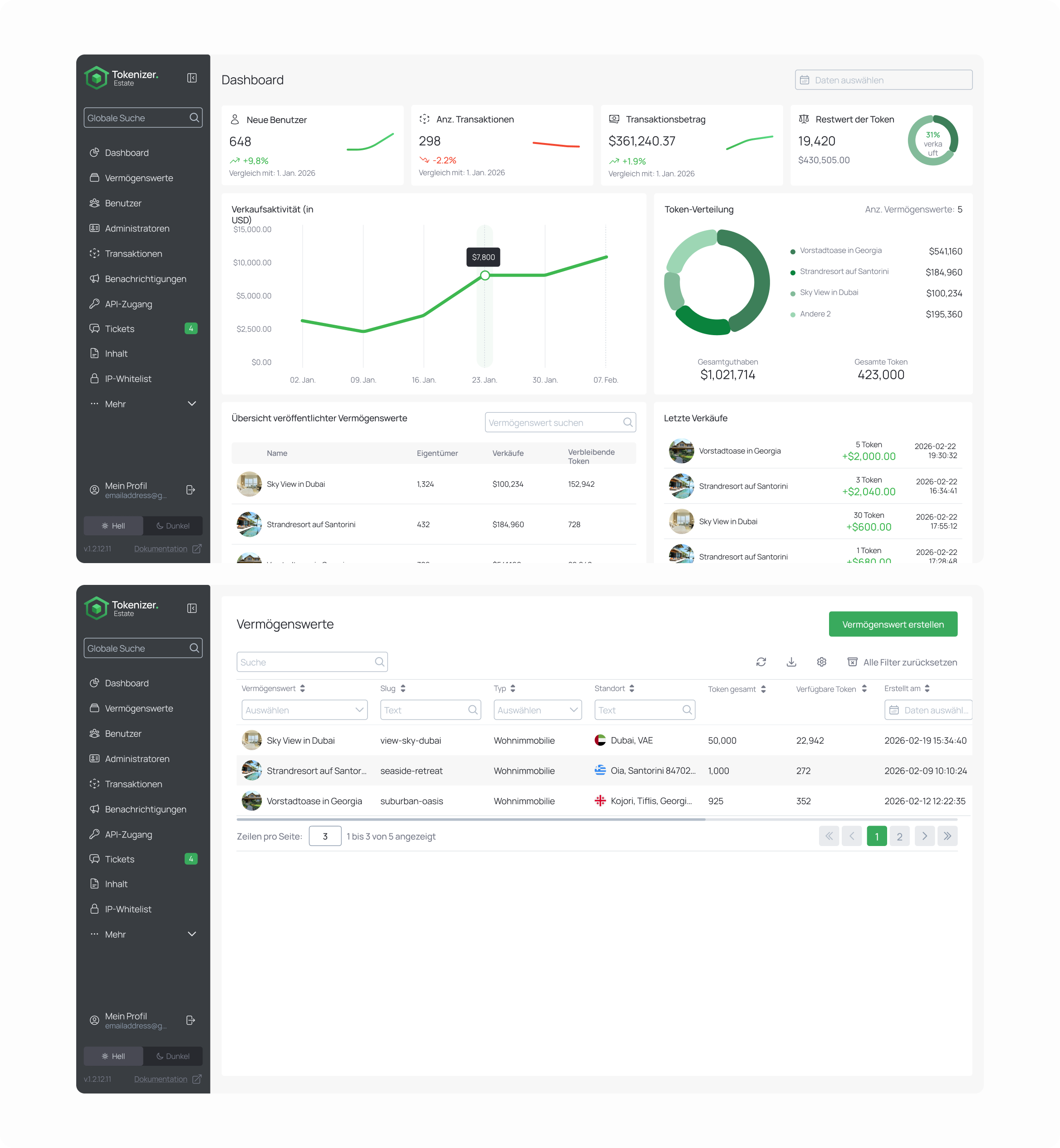 Back office asset management dashboard interface