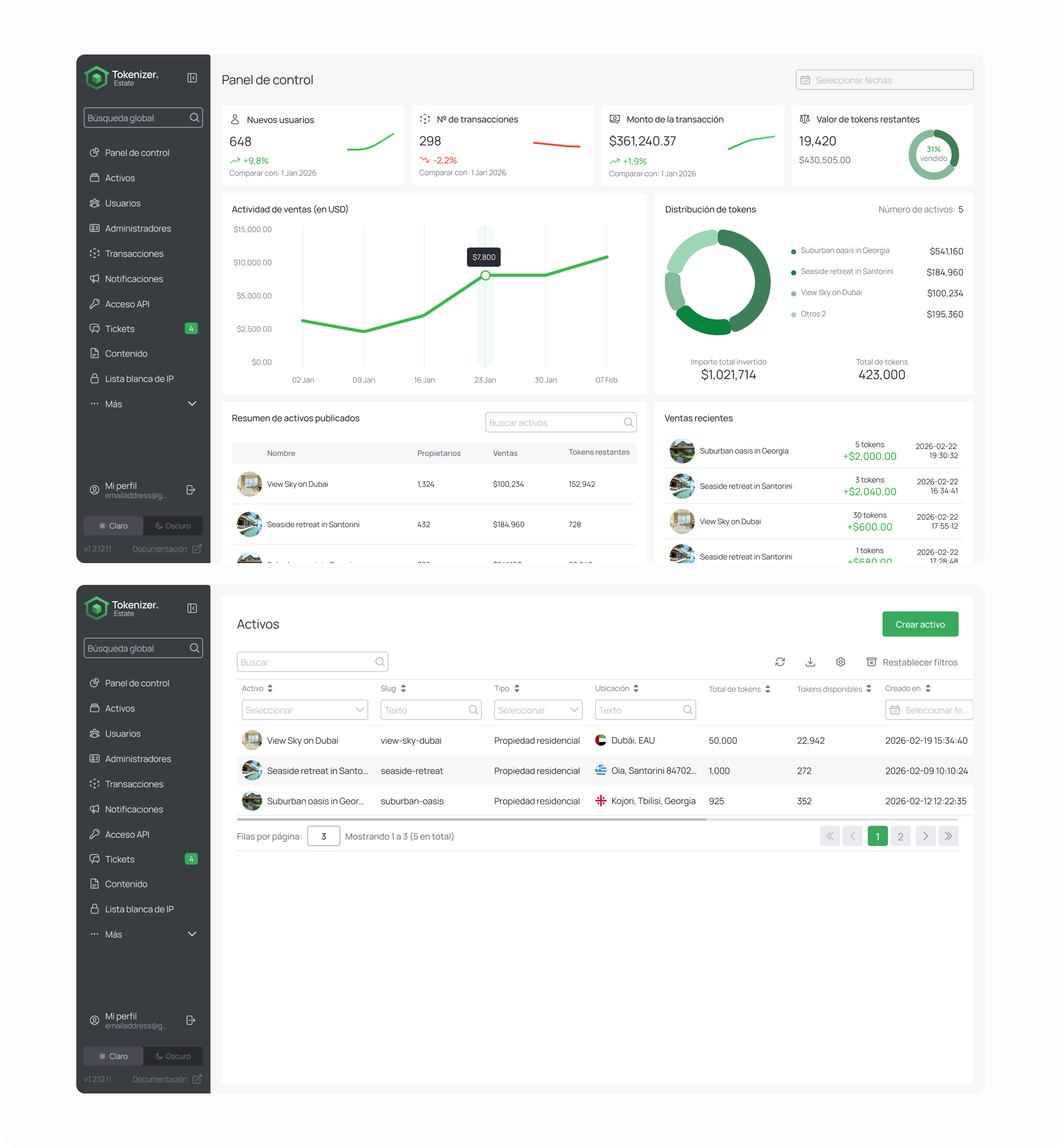 Back office asset management dashboard interface