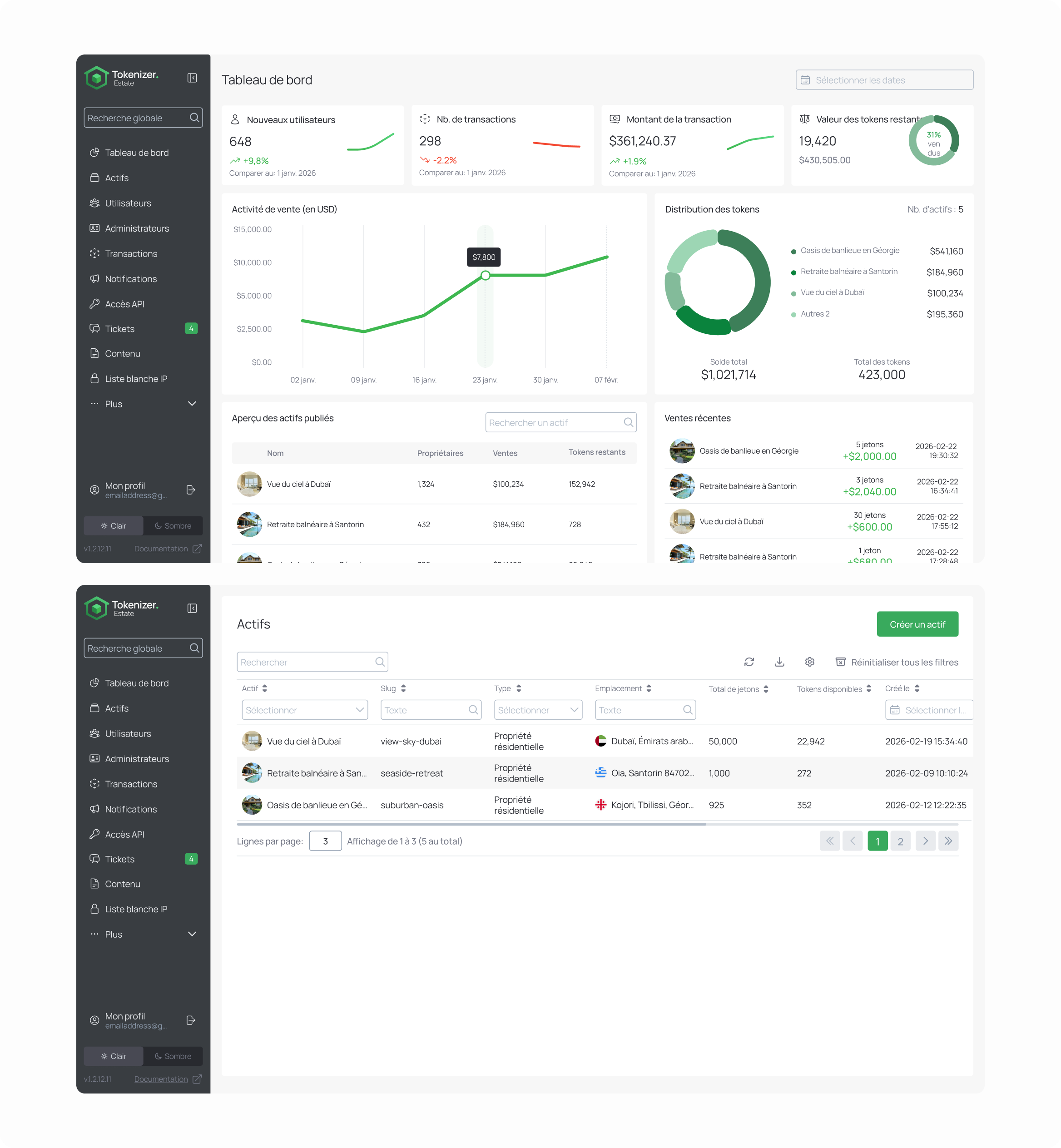Back office asset management dashboard interface