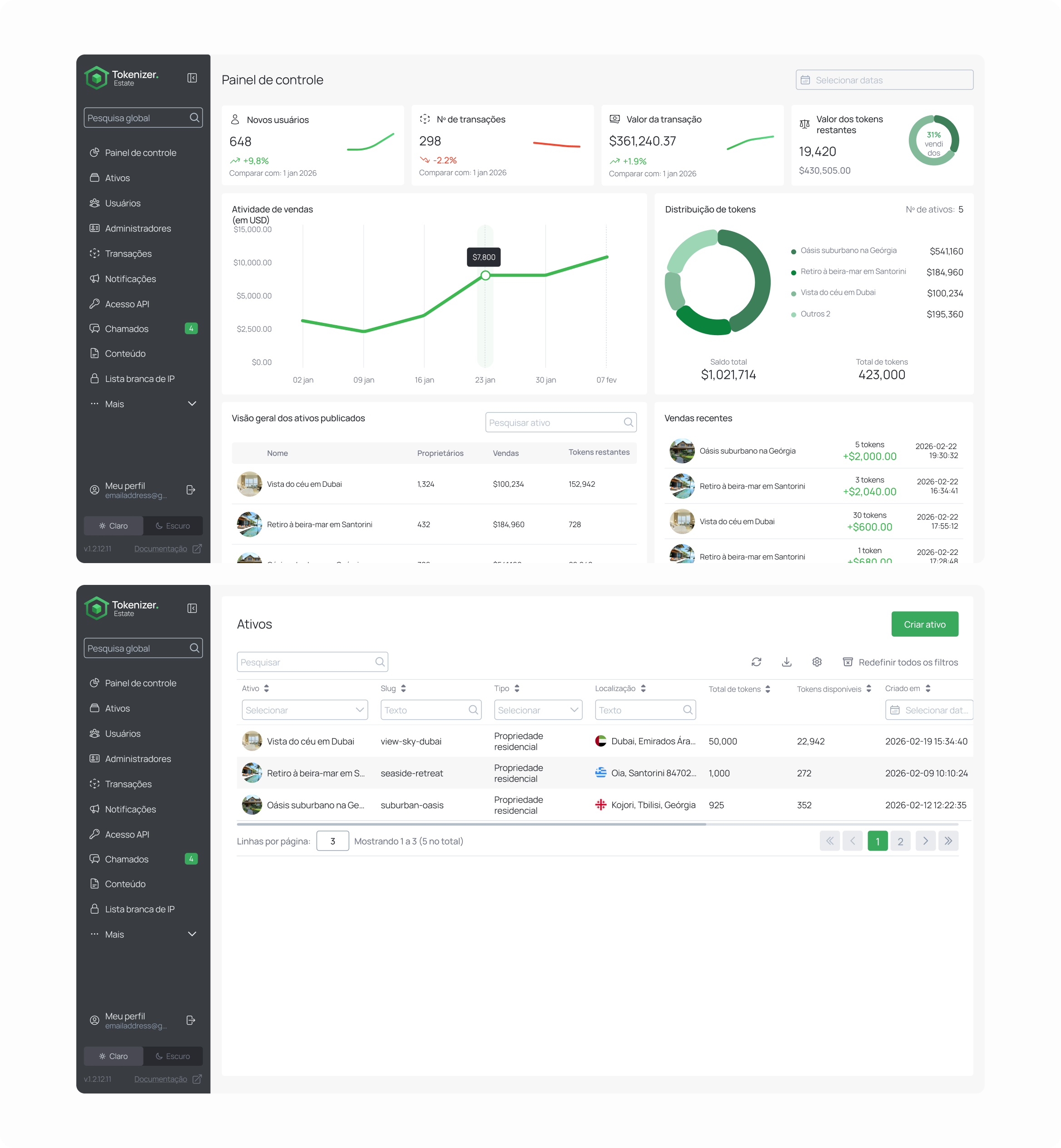 Back office asset management dashboard interface