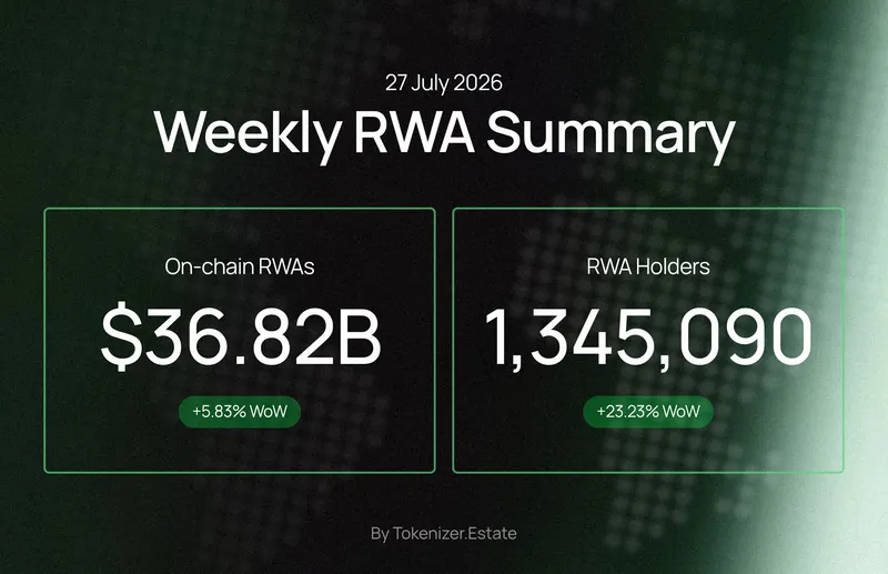 Weekly RWA Summary — 27 July 2026