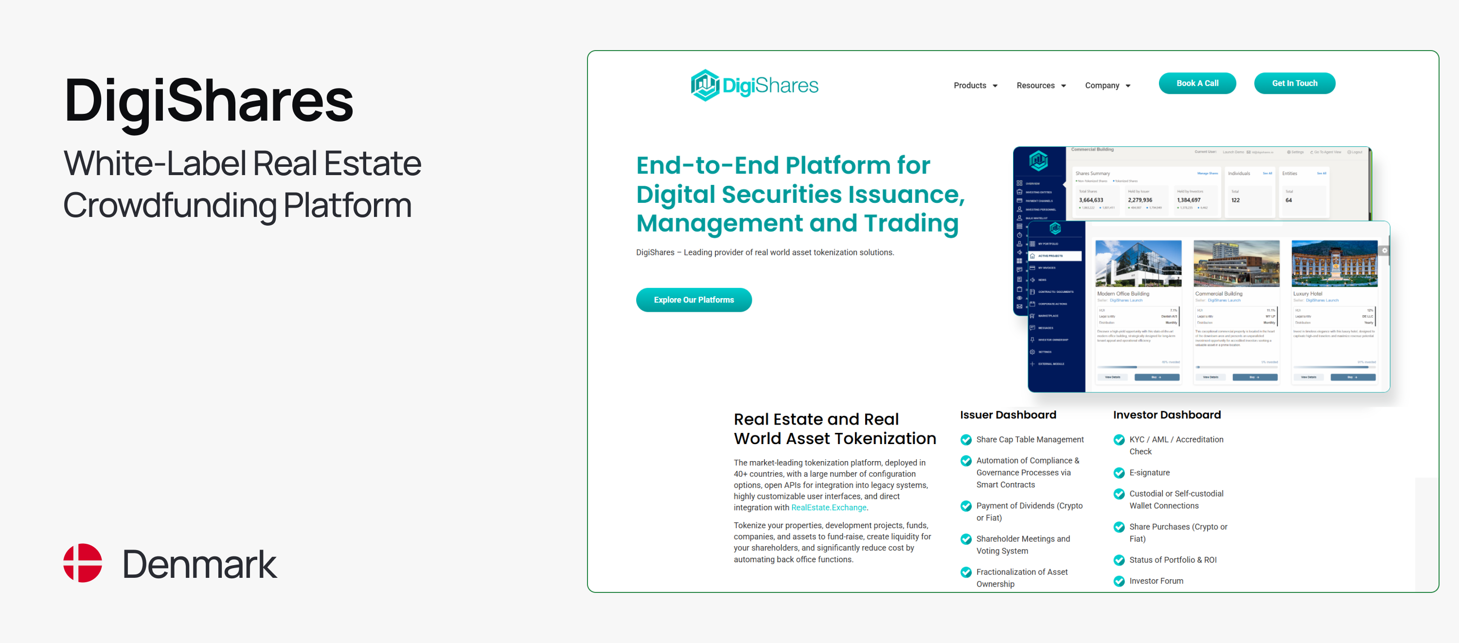 DigiShares – White-Label Real Estate Crowdfunding Platform infographic
