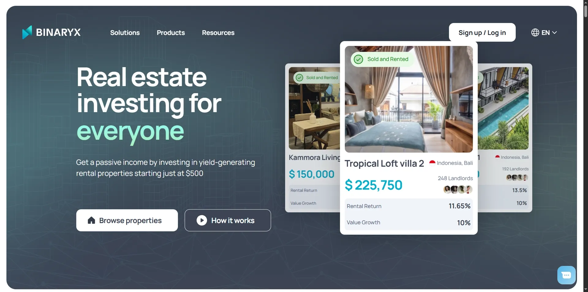 Real Estate Tokenization as a Business