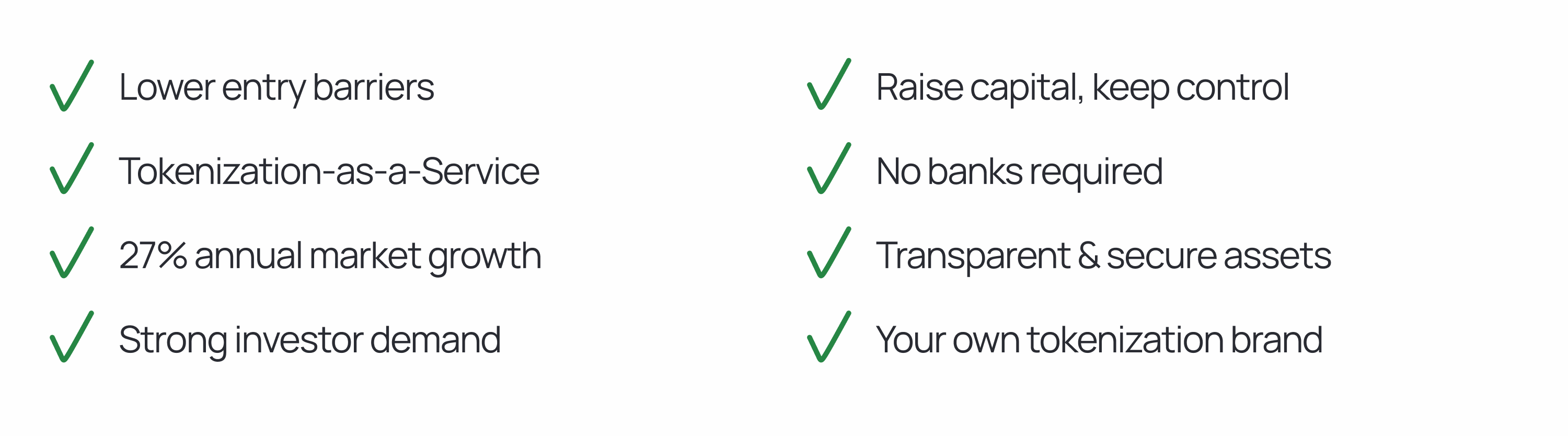 Real Estate Tokenization as a Business