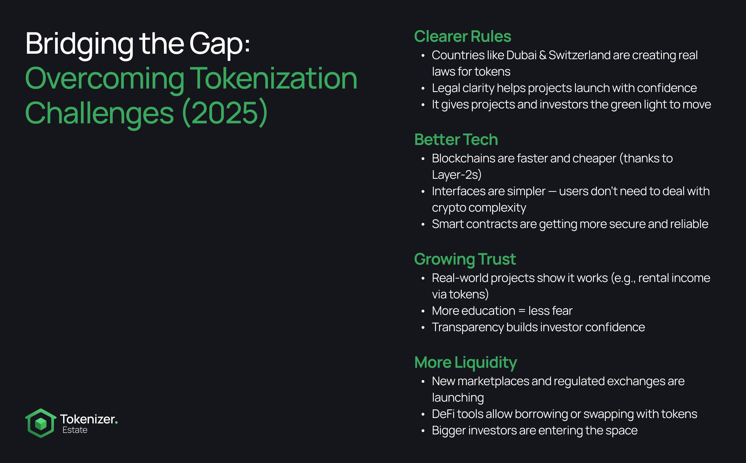 Real Estate Tokenization Challenges in 2025: Navigating the Roadblocks